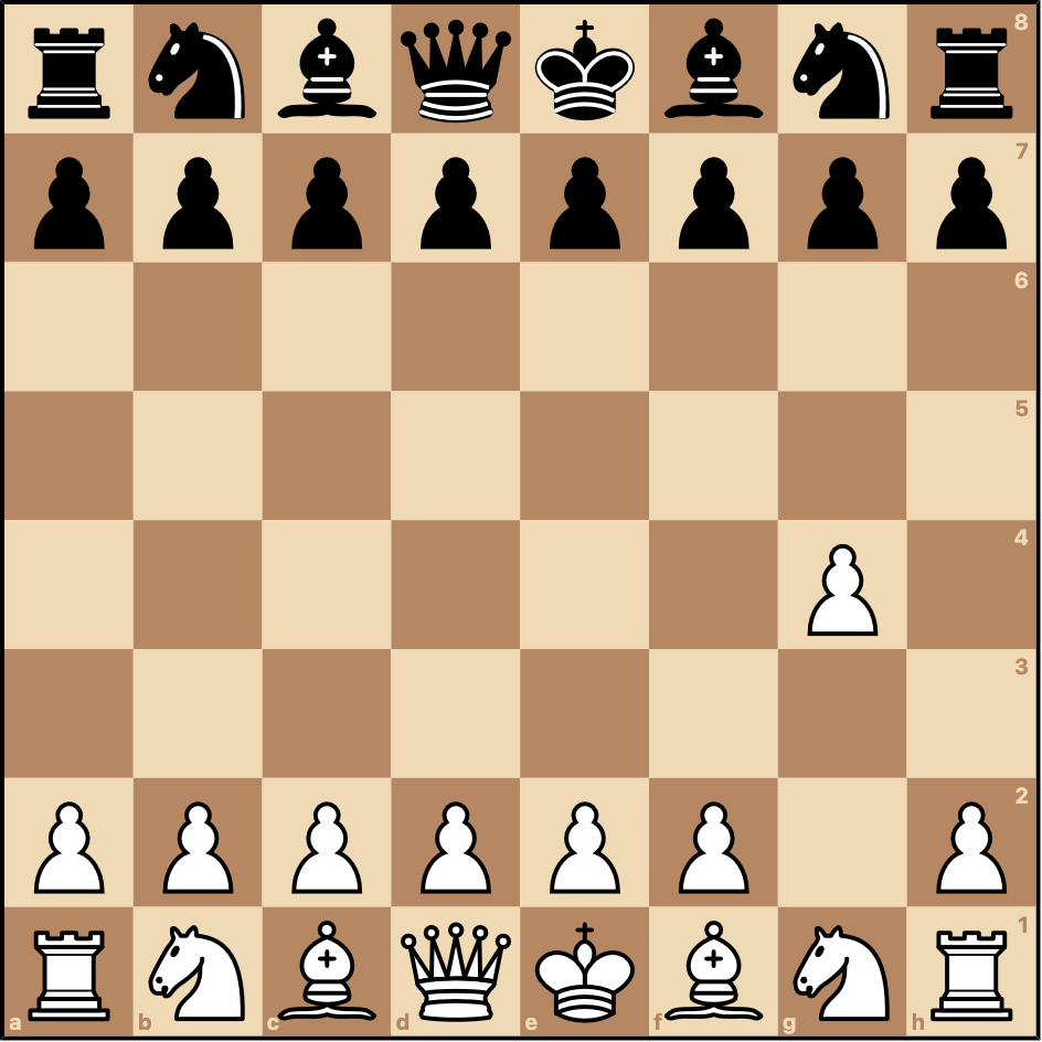 Grob's Attack