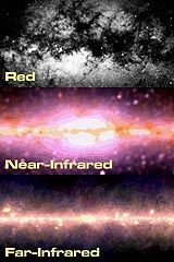 infrared astronomy