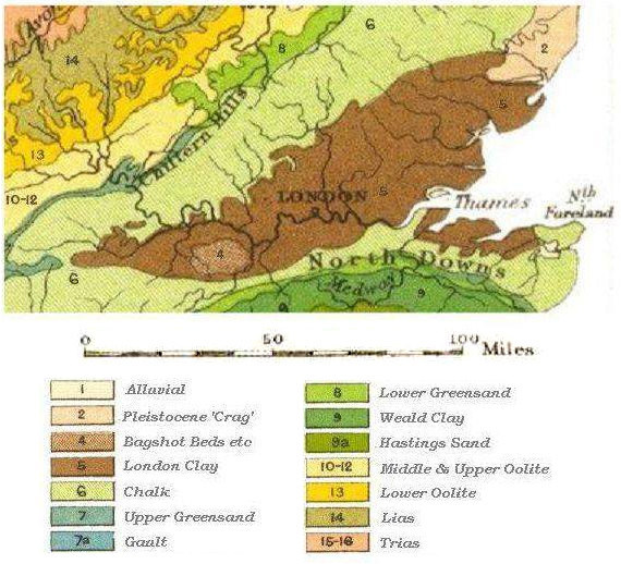London Basin