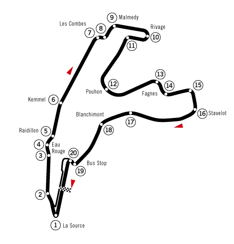 6 Hours of Spa-Francorchamps