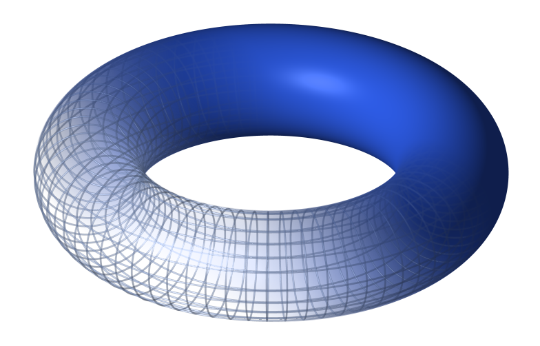 toroid
