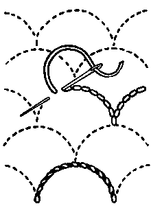 backstitch