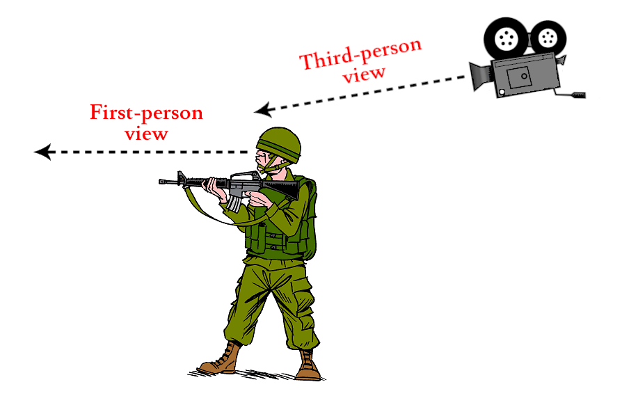 virtual camera system