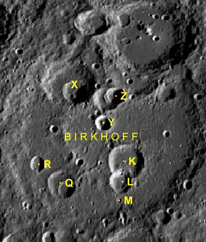 Birkhoff