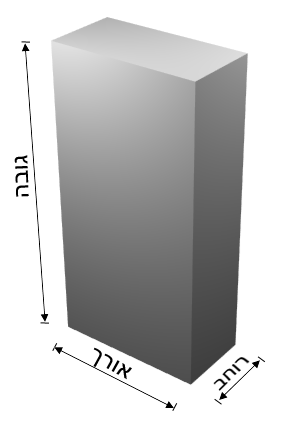 height