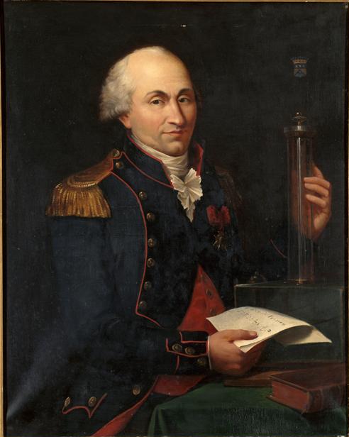 Charles-Augustin de Coulomb