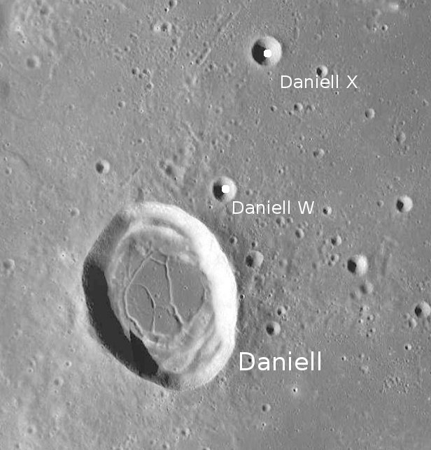 Daniell