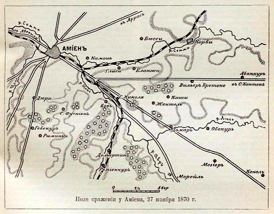 Battle of Amiens