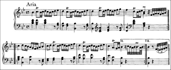 Variations and Fugue on a Theme by Handel