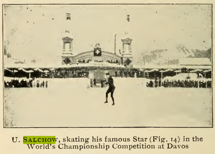 1900 World Figure Skating Championships