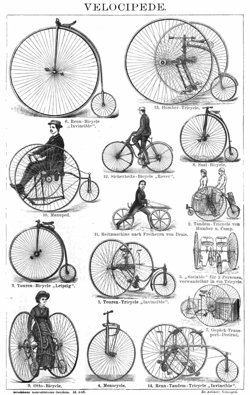 human-powered vehicle