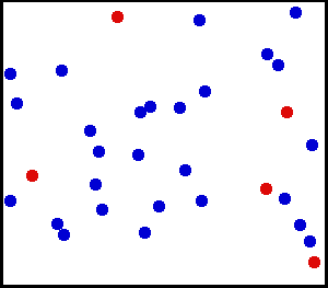 kinetic theory