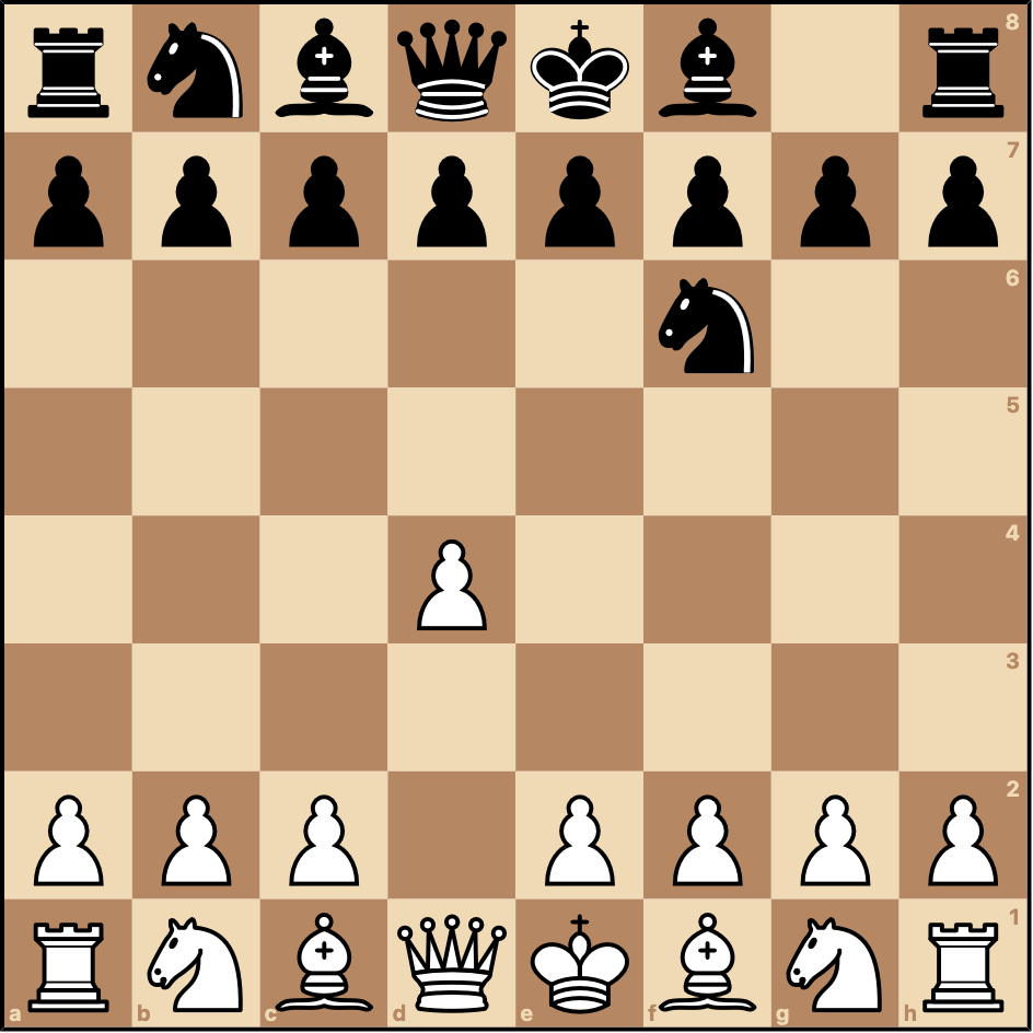Indian defense