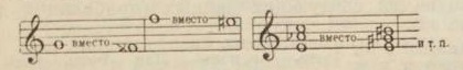 enharmonic
