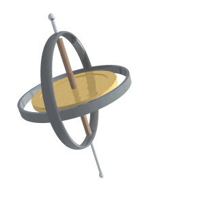 precession