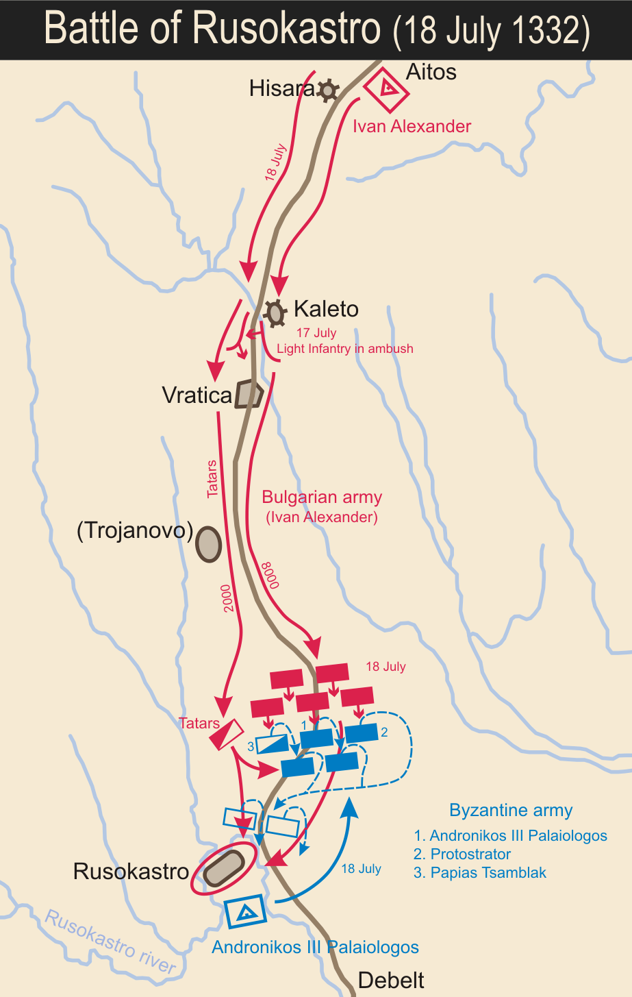 Battle of Rusokastro