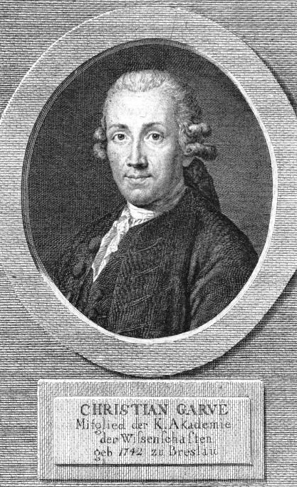 Christian Garve
