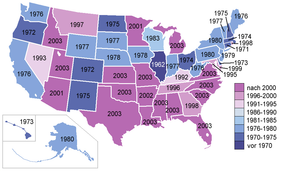 sodomy laws in the United States