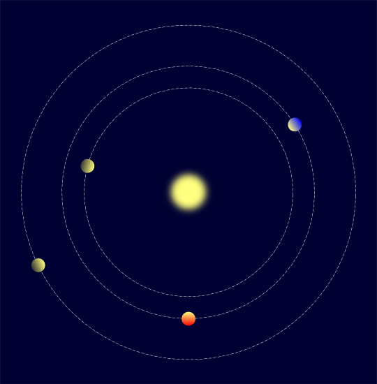 Kepler-223