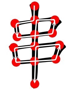 Eulerian path