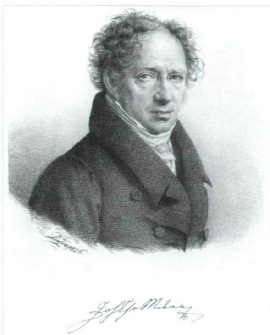 Johann Christian Mikan