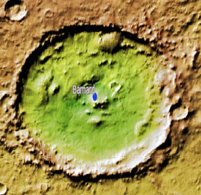 Barnard