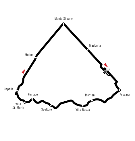 Pescara Grand Prix