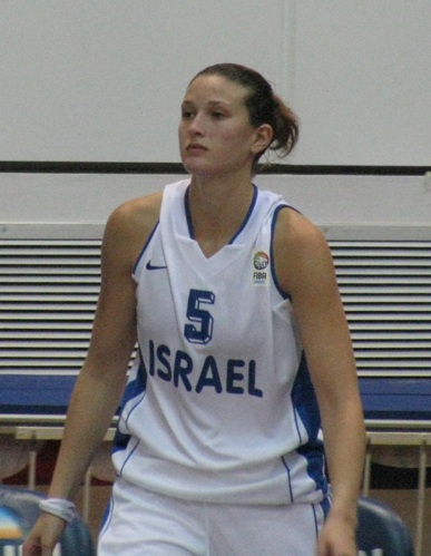 Israel women's national basketball team