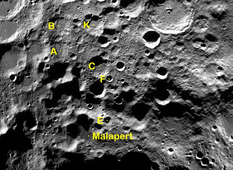 Malapert