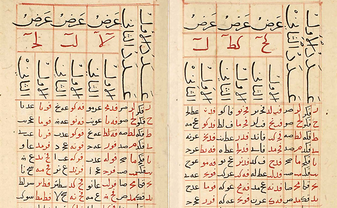Shams al-Dīn Abū Abd Allāh al-Khalīlī
