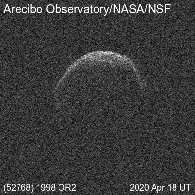 (52768) 1998 OR2