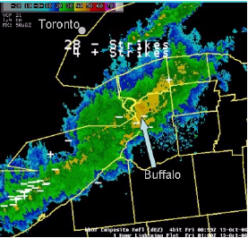 thundersnow