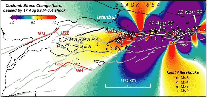 geodynamics