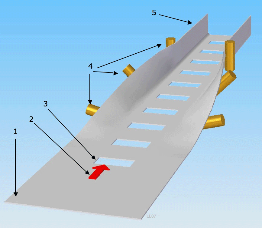 roll forming