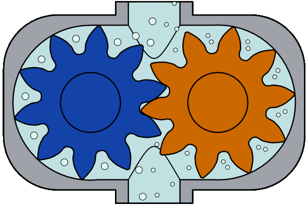 gear pump