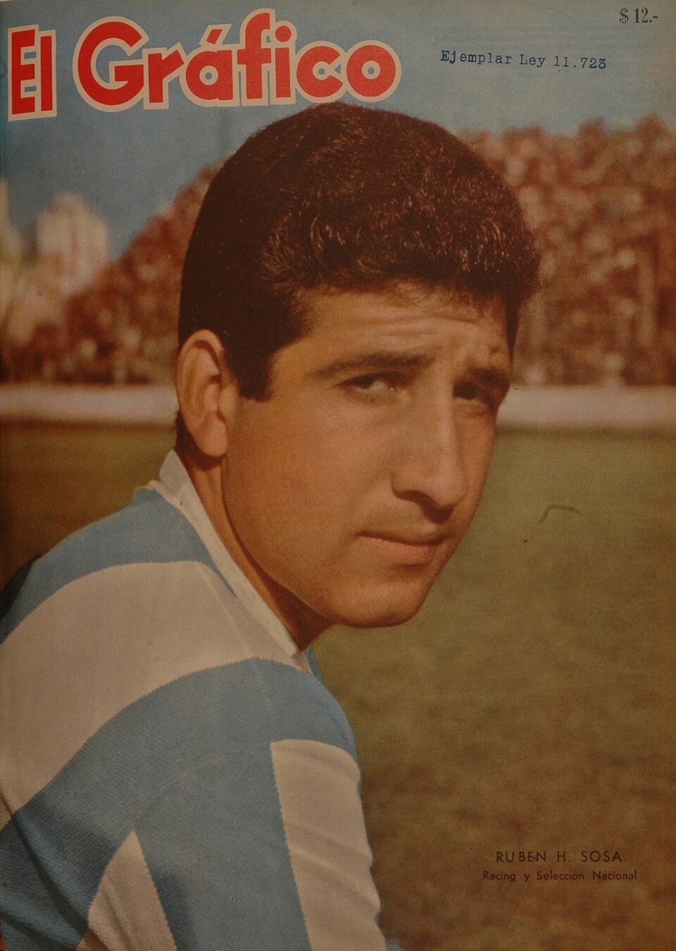 Rubén Héctor Sosa