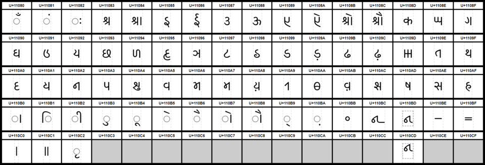 Kaithi