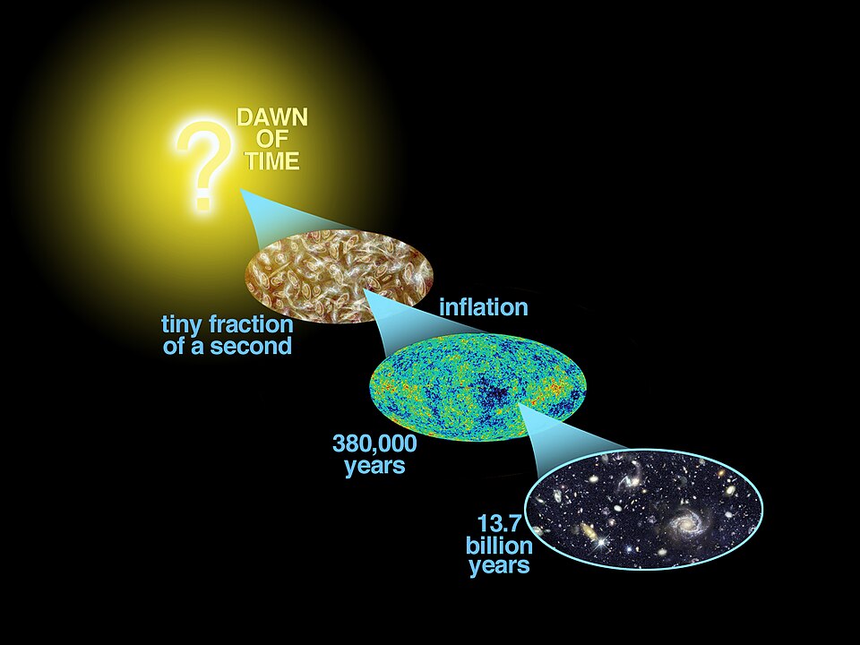 physical cosmology