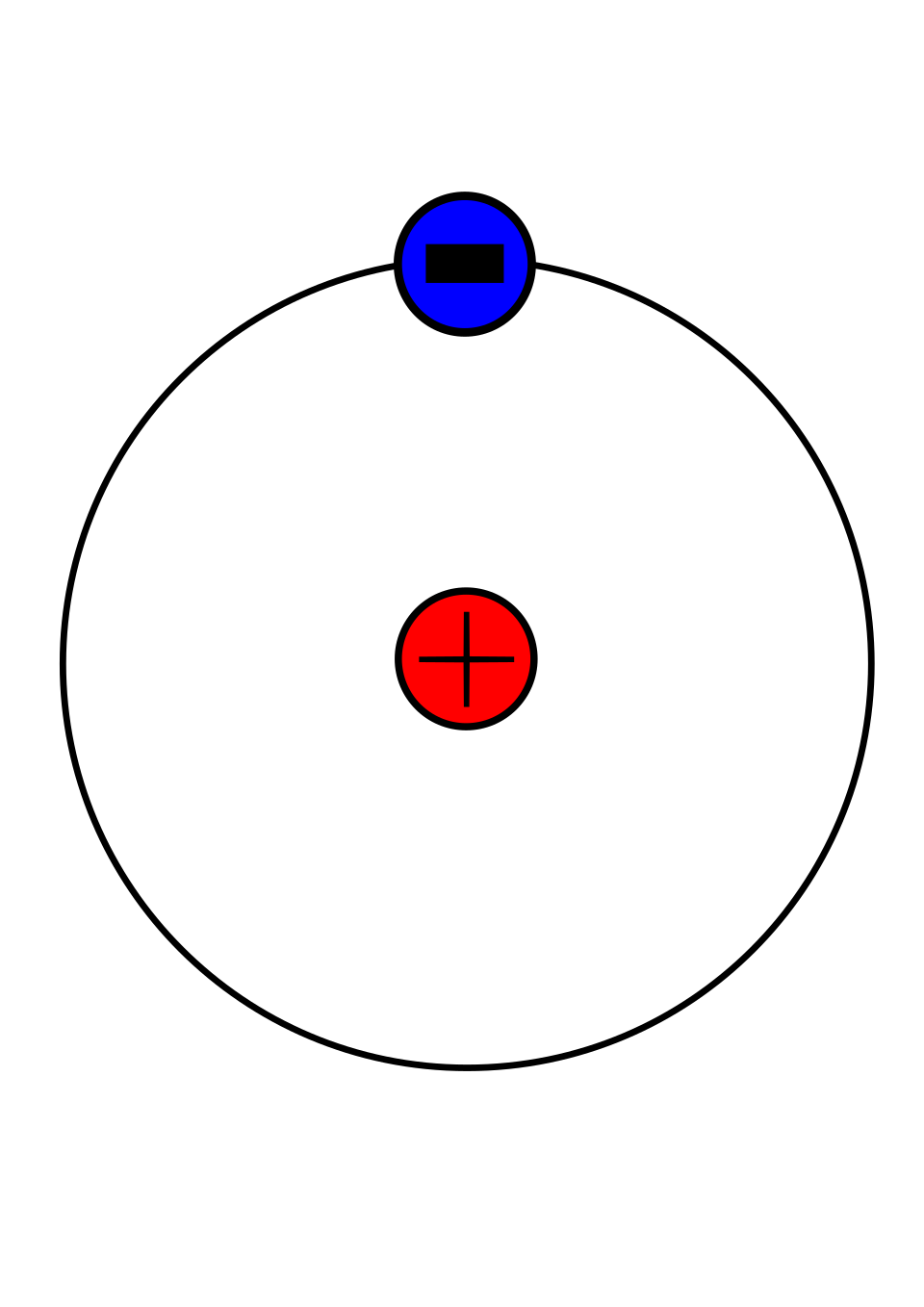 protium