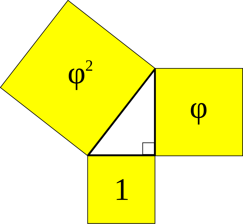 Kepler triangle