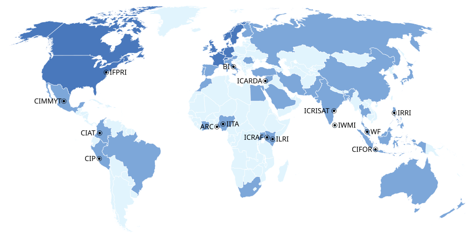 CGIAR