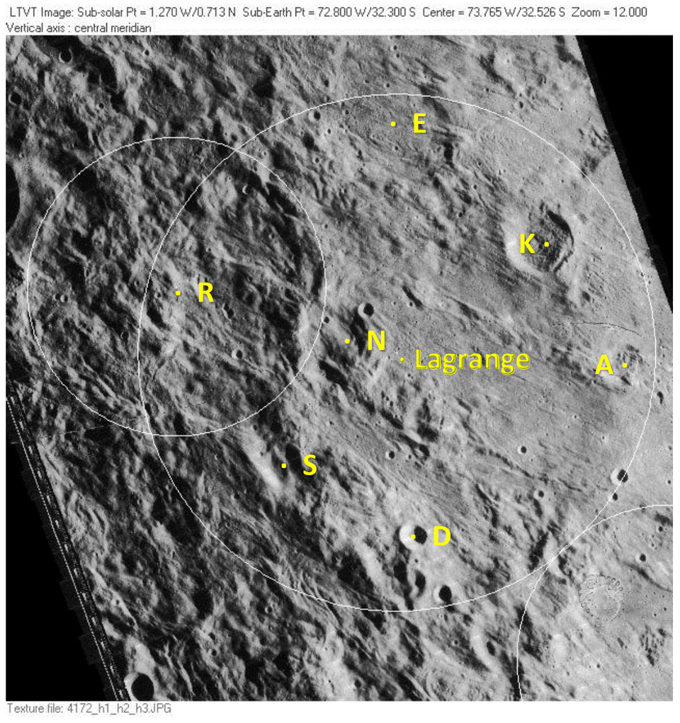 Lagrange