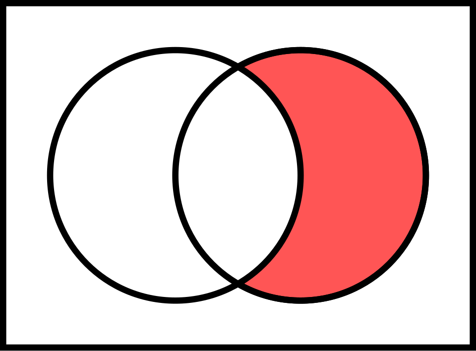 set difference