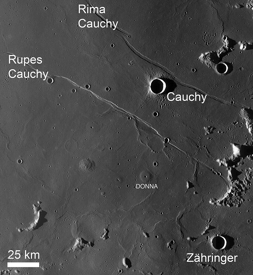 Rupes Cauchy