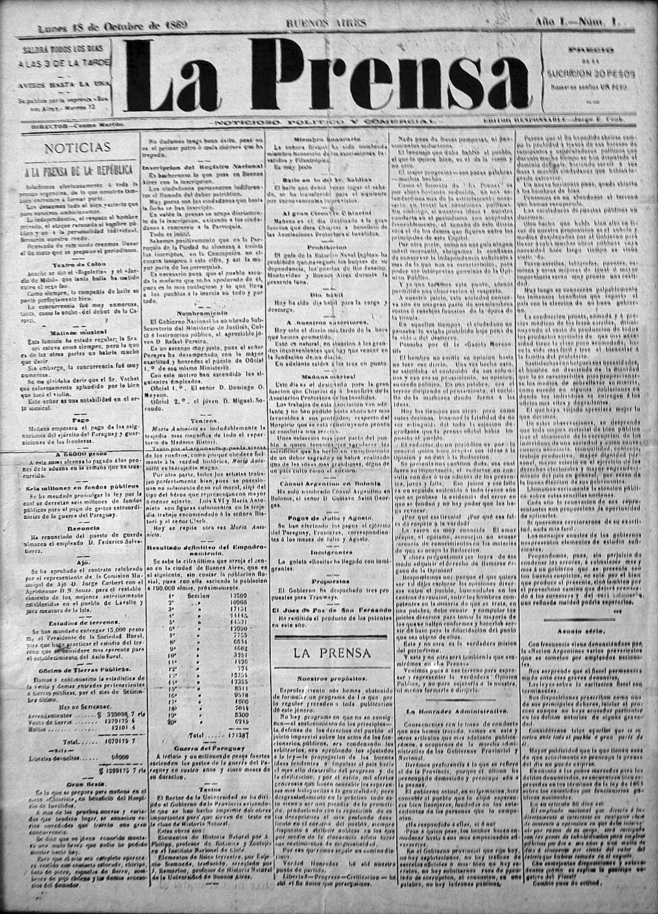 La Prensa