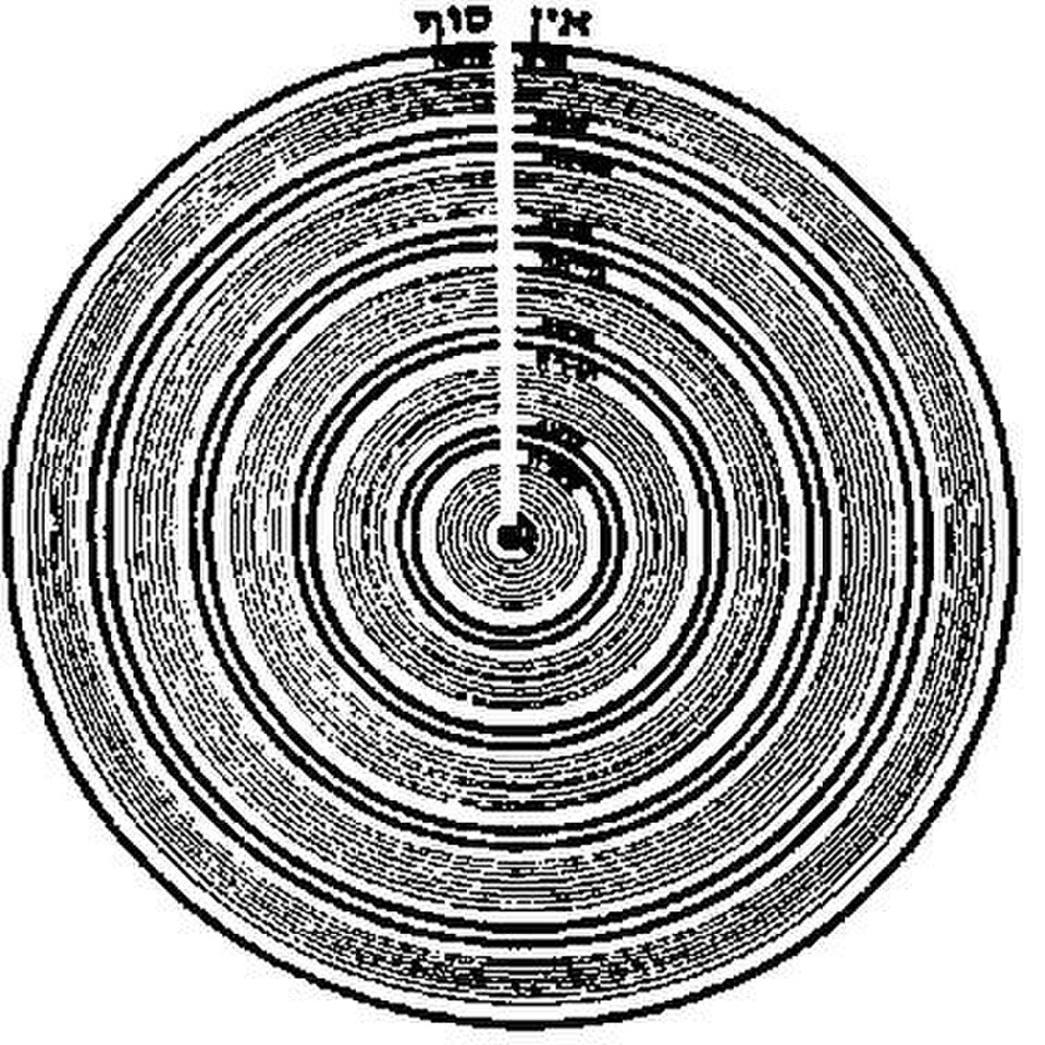 Tikkun olam