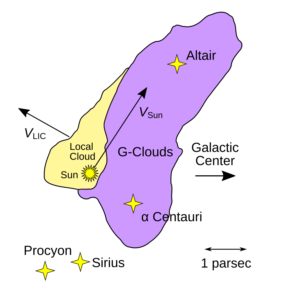 G-Cloud
