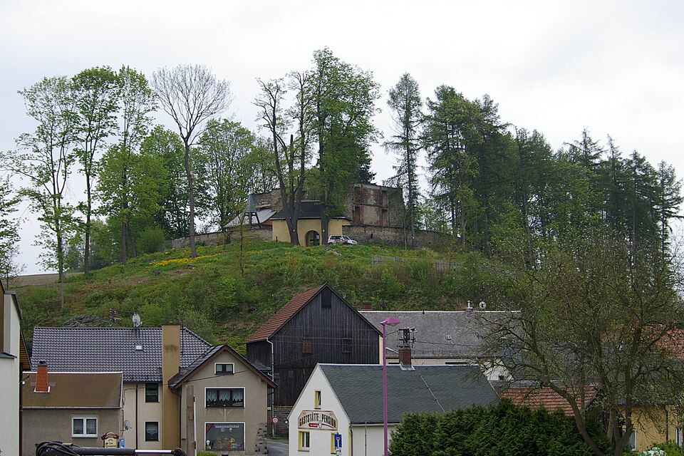 Triebel