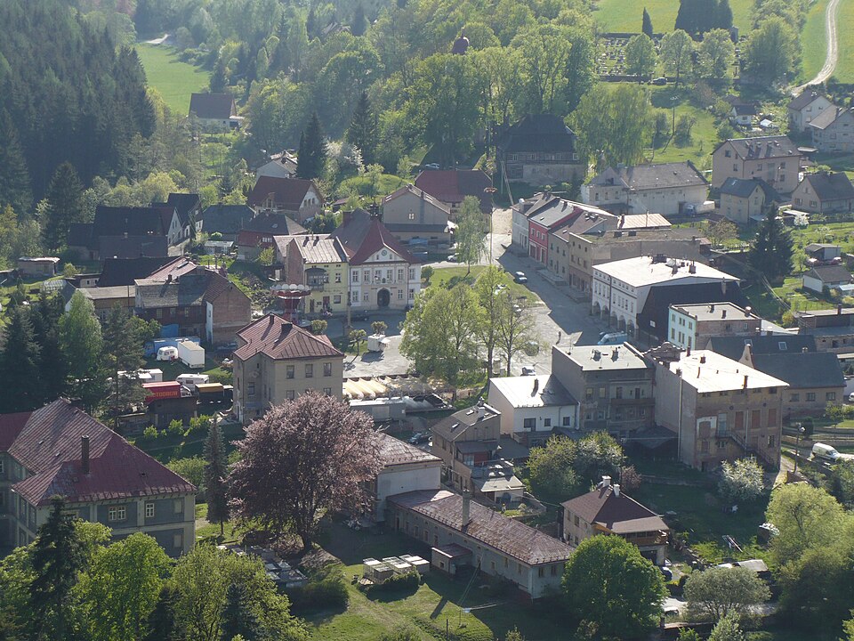 Stárkov