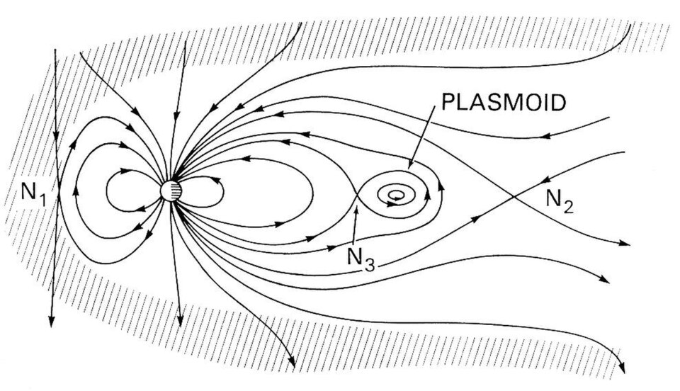 Plasmoid